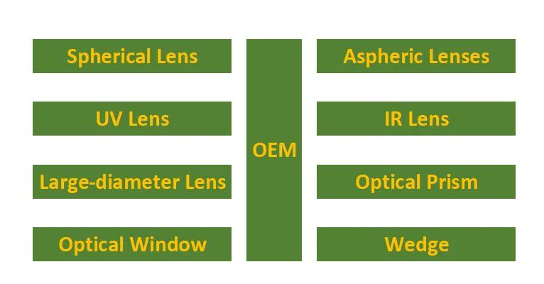 Ar Coating Visible Double Convex Cylindrical Lens Optical Rod Mirror