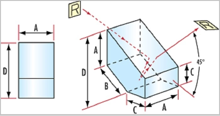 Custom Optical UV Fused Silica Penta Prisms for Laser Instrument