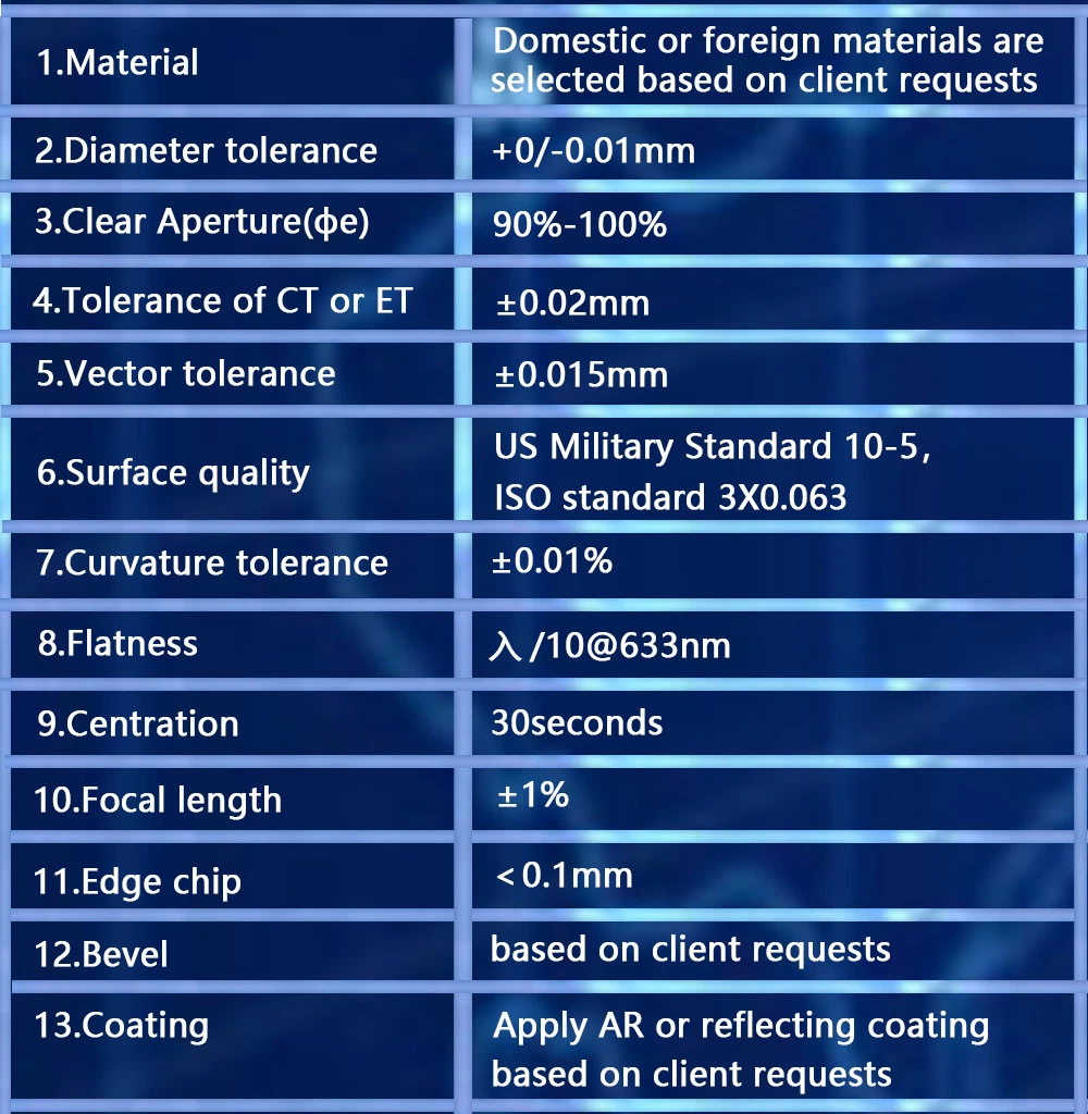 Optical Antireflection Coating Plano-Convex/Bi-Convex Spherical Singlet Lens